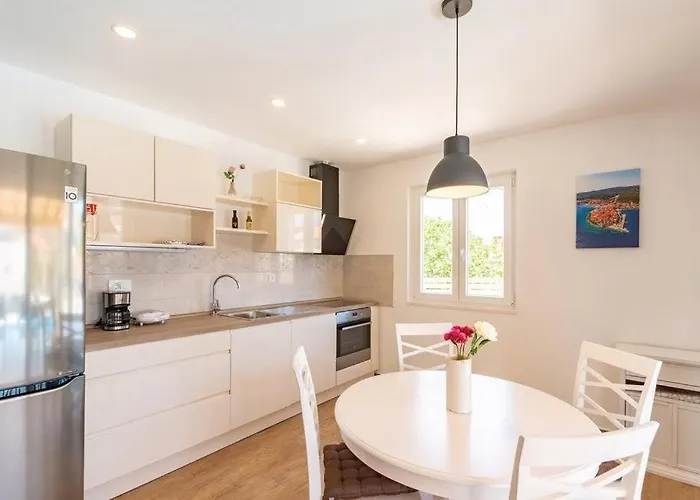 Mab Sweet By Guide Vela Luka